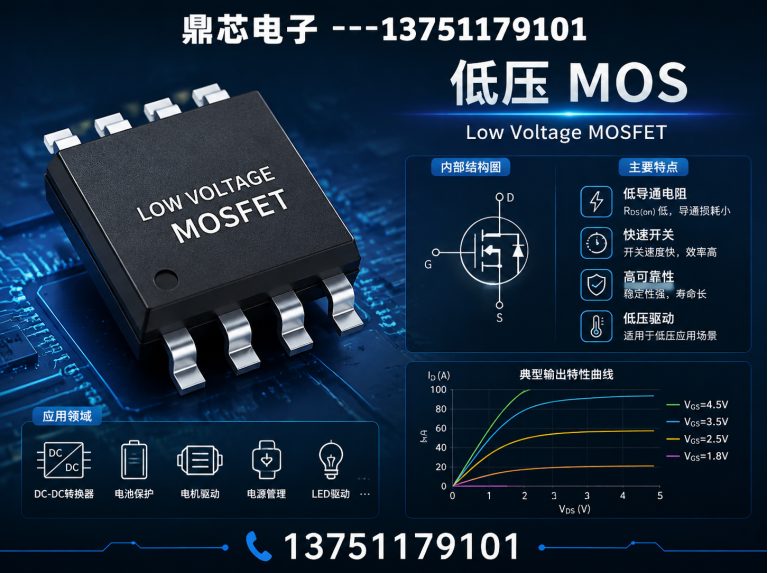 成都运算放大器展示图
